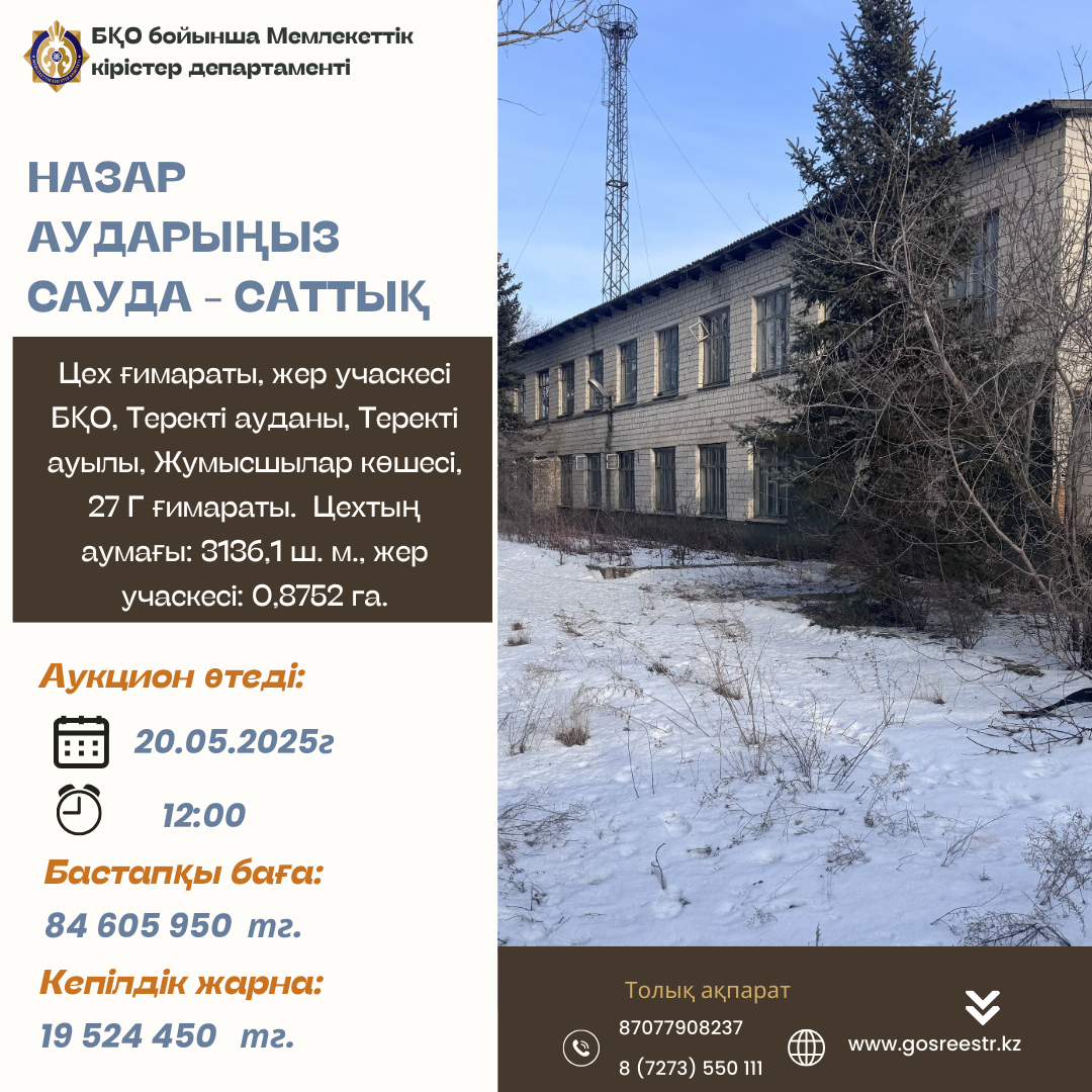 Внимание торги