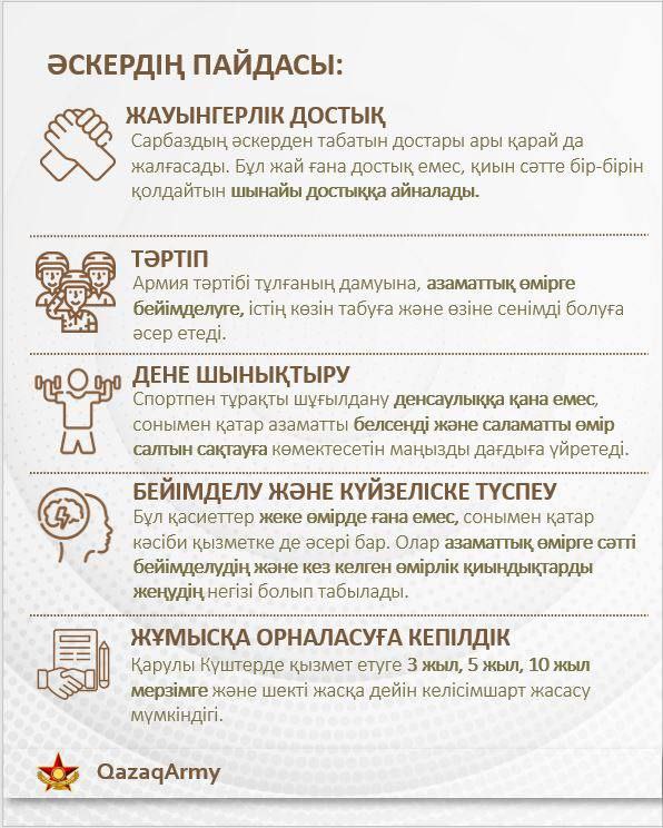 Әскердегі қызмет туралы нені білу керек?