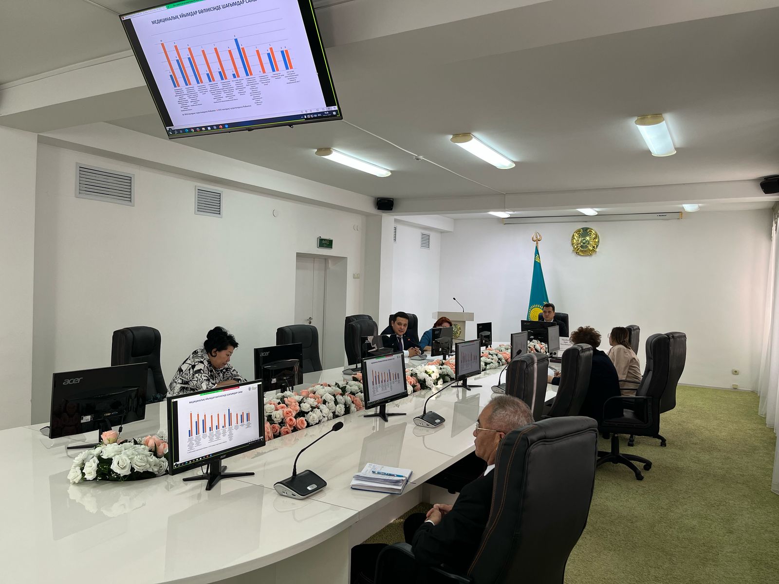 В Таразе прошло аппаратное совещание областного управления здравоохранения
