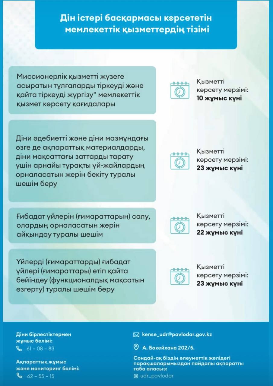 Перечень государственных услуг, оказываемых Управлением по делам религий