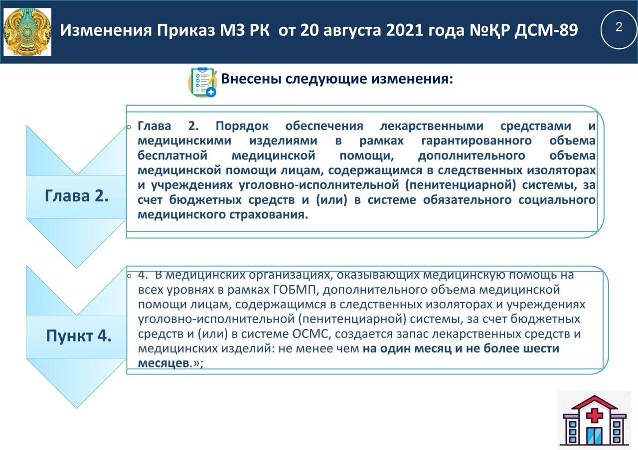 Внесены изменения в правила оказания медицинской помощи и обеспечения лекарствами