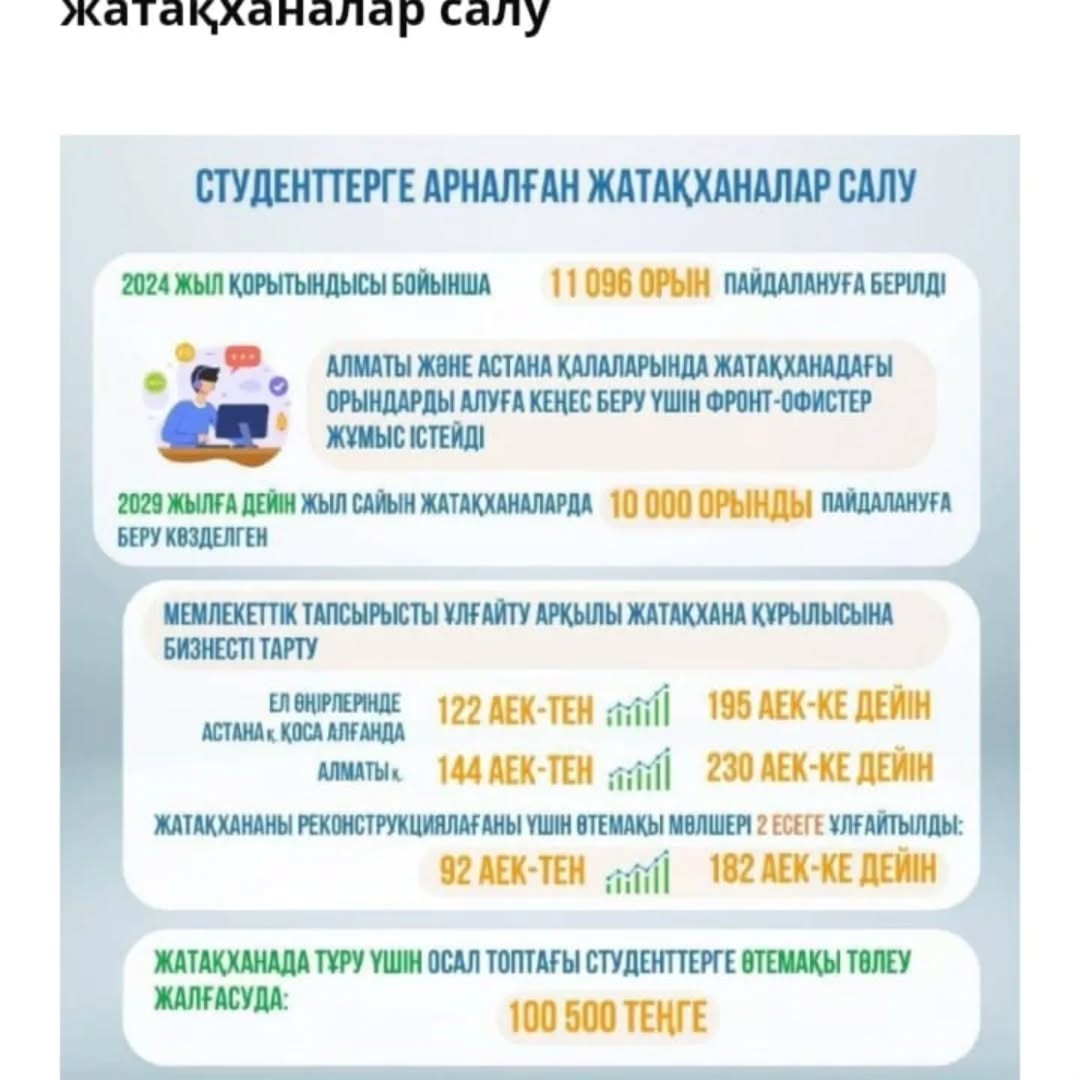 «Келешек» бірыңғай ерікті жинақтау жүйесі әзірленді Мемлекет басшысының тапсырмасын іске асыру мақсатында жүзеге асырылған бұл шара Қазақстан балаларына 5 жастан бастап 18 жасқа толғанға дейін елде және шетелде білім беру қызметтеріне