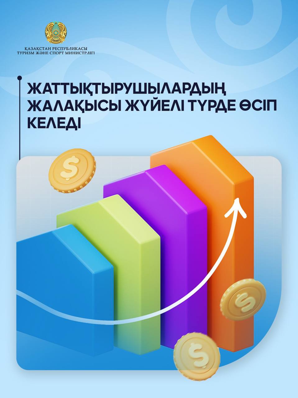 Зарплаты тренеров систематически растут