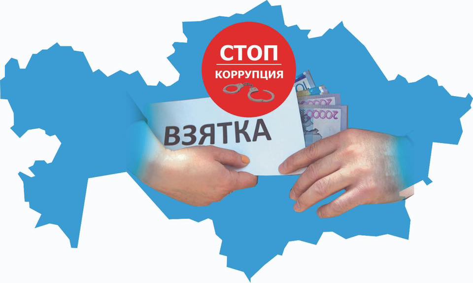 «Коррупция как угроза: пути преодоления и роль общества в борьбе».
