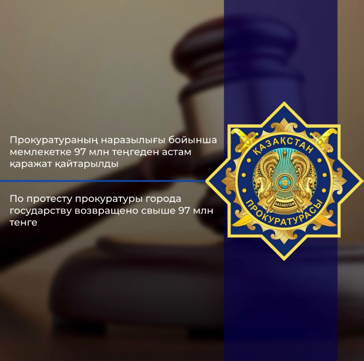 По протесту прокуратуры города государству возвращено свыше 97 млн тенге