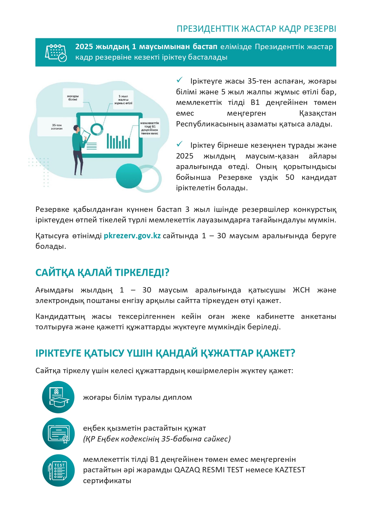ПРЕЗИДЕНТСКИЙ МОЛОДЕЖНЫЙ КАДРОВЫЙ РЕЗЕРВ
