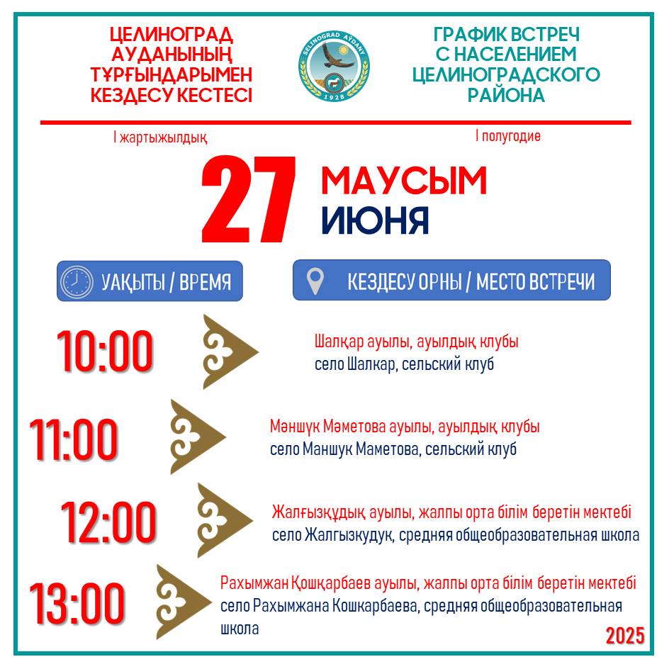 К сведению жителей Шалкарского, Жарлыкольского, Рахымжана Кошкарбаева  сельских округов и села Мәншүк Мәметова!