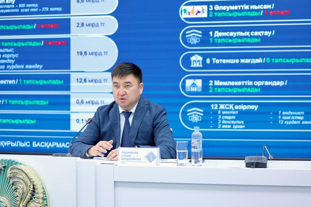 Шымкент қаласының өңірлік коммуникациялар қызметінде бұқаралық ақпарат құралдары өкілдерінің қатысуымен басқарма басшысы О.Таджибаев құрылыс саласы бойынша атқарылып жатқан жұмыстармен алдағы жоспарлар туралы есеп берді.