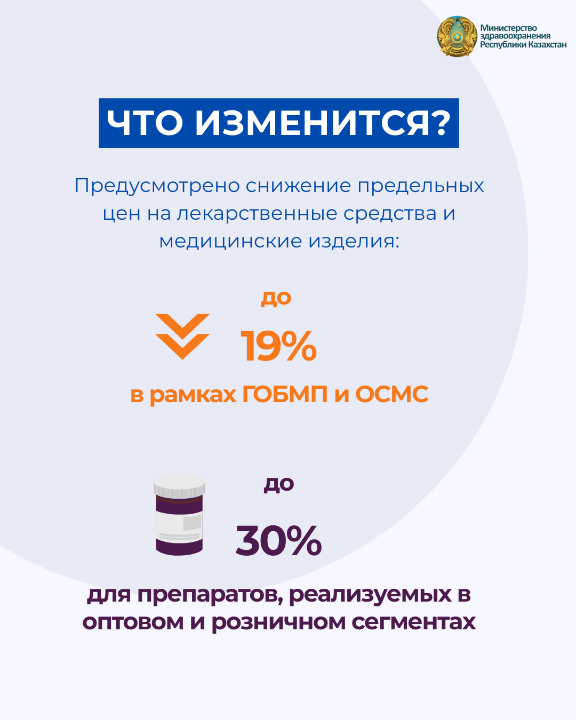 МИНЗДРАВ КАЗАХСТАНА ПЕРЕСМАТРИВАЕТ СИСТЕМУ ЦЕНООБРАЗОВАНИЯ НА ЛЕКАРСТВА