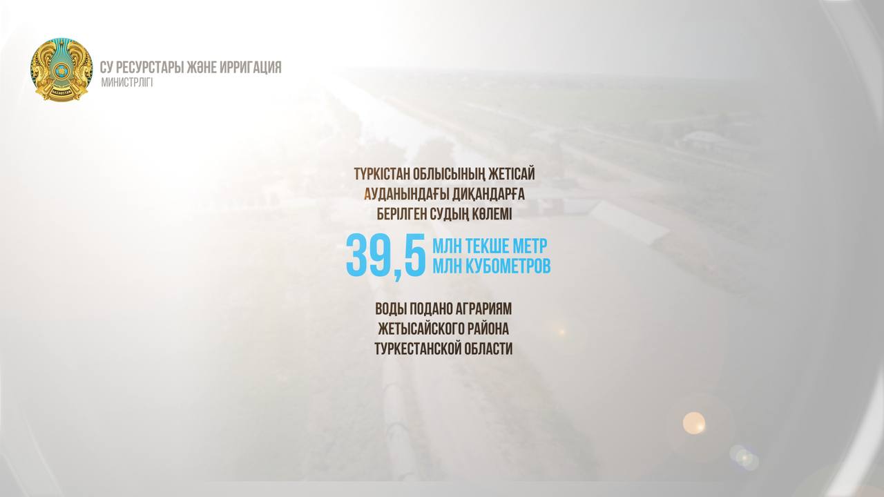 ЦИФРА ДНЯ