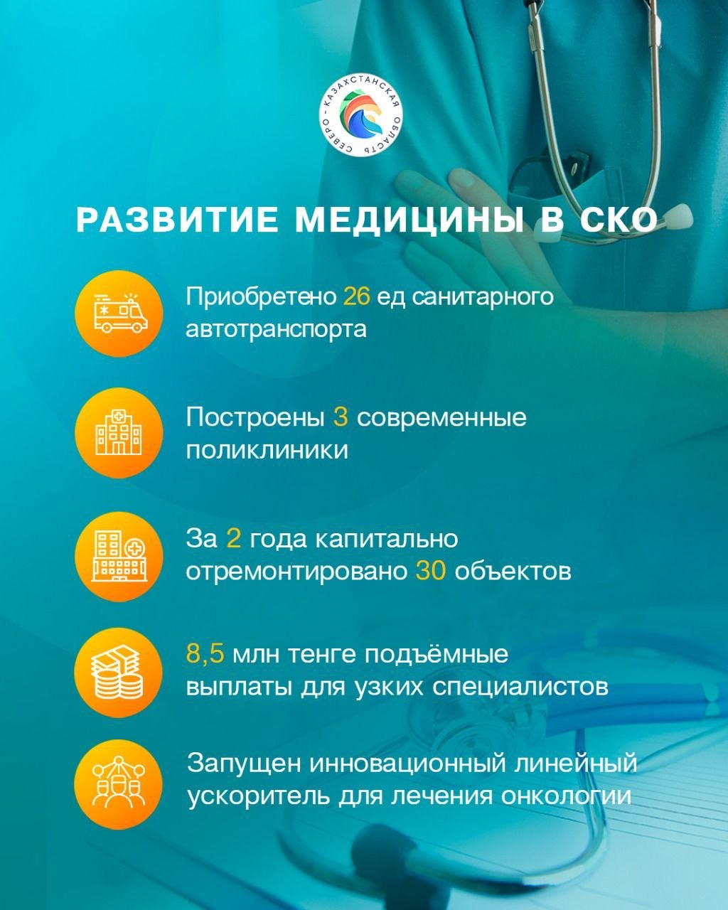 Аким СКО Гауез Нурмухамбетов поздравил врачей региона с профпраздником