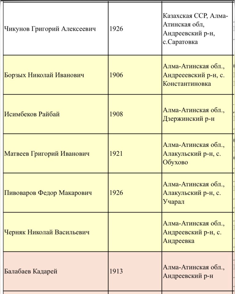 ОБЪЯВЛЕНИЕ