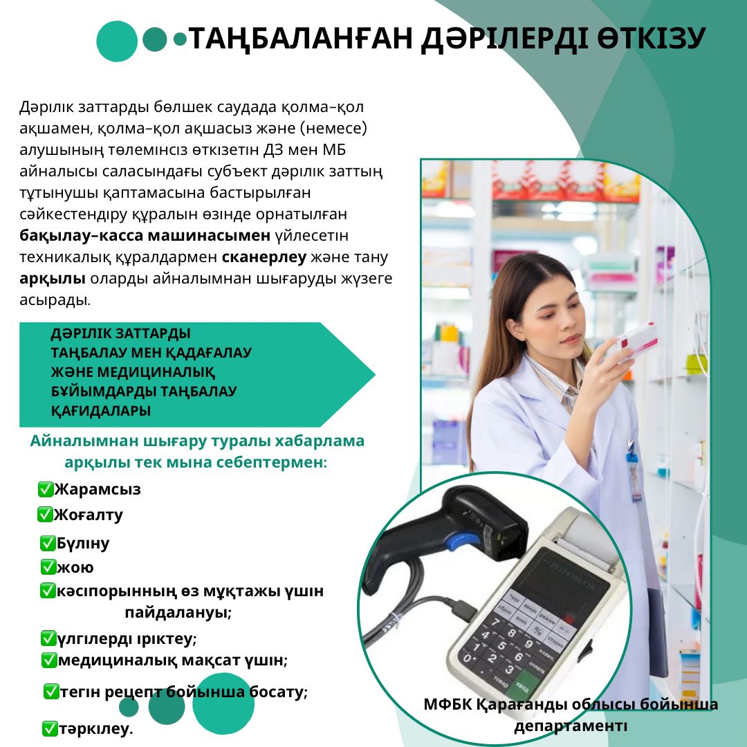 Реализация маркированных лекарств