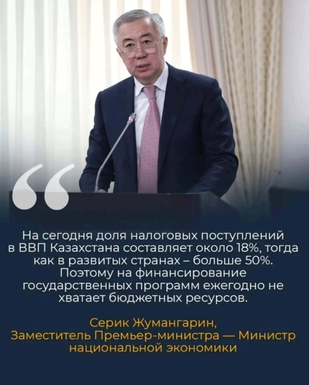 В настоящее время доля налоговых поступлений в ВВП страны составляет около 18%, что значительно ниже, чем в развитых странах, где этот показатель превышает 50%.