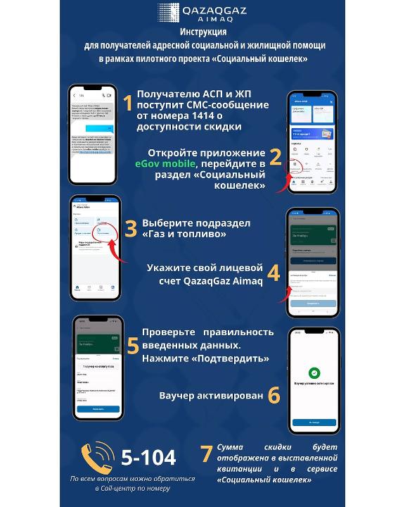 Вниманию получателей Адресной социальной помощи и жилищной помощи!