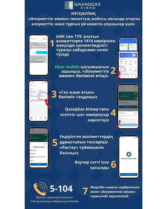Вниманию получателей Адресной социальной помощи и жилищной помощи!