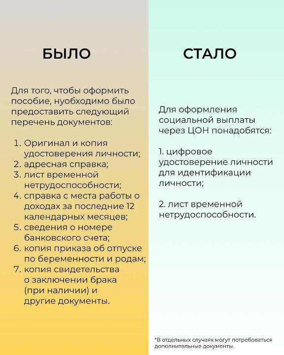 Оформление пособия по беременности и родам