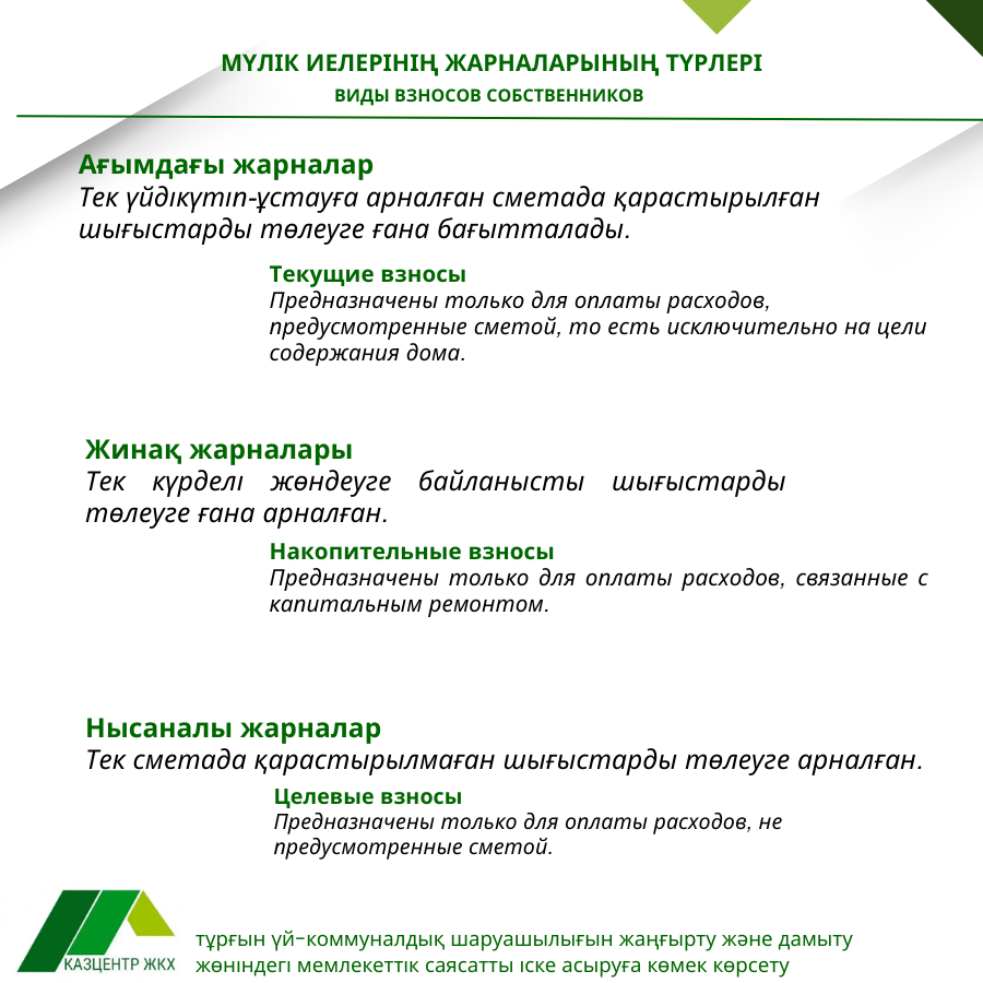 Взносы в многоквартирном жилом доме: Что важно знать каждому собственнику квартиры, нежилого помещения, парковочного места или кладовки?