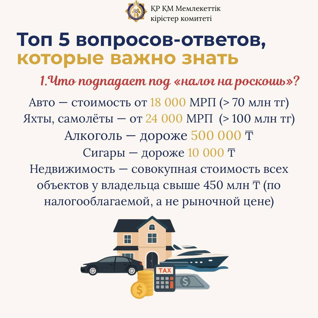 ТОП 5 ВОПРОСОВ-ОТВЕТОВ