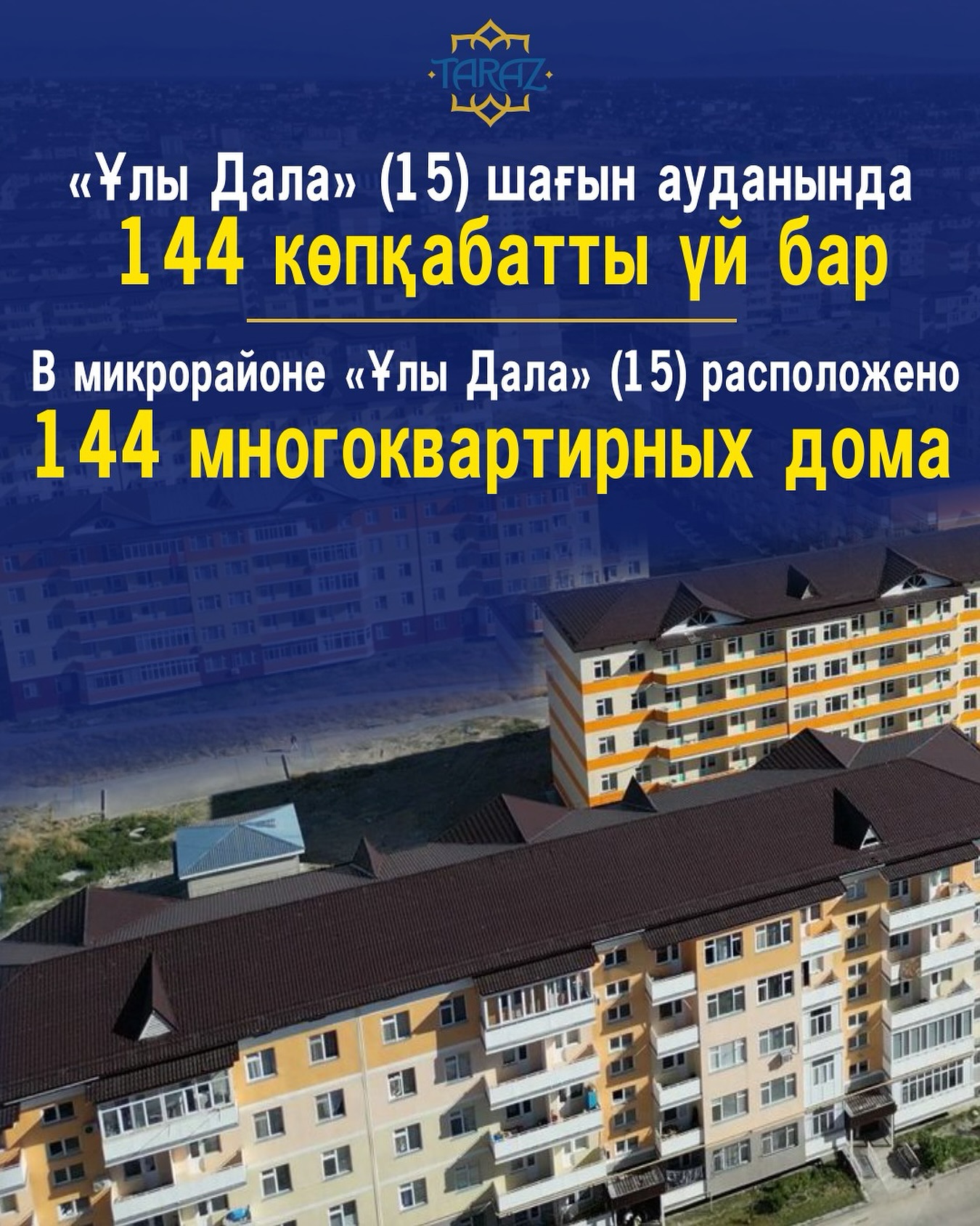 В микрорайоне «Ұлы Дала» (15) расположено 144 многоквартирных дома