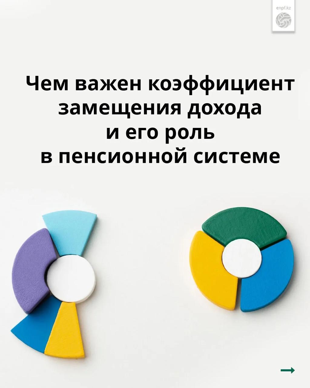 Чем важен  коэффициент замещения дохода и его роль  в пенсионной системе