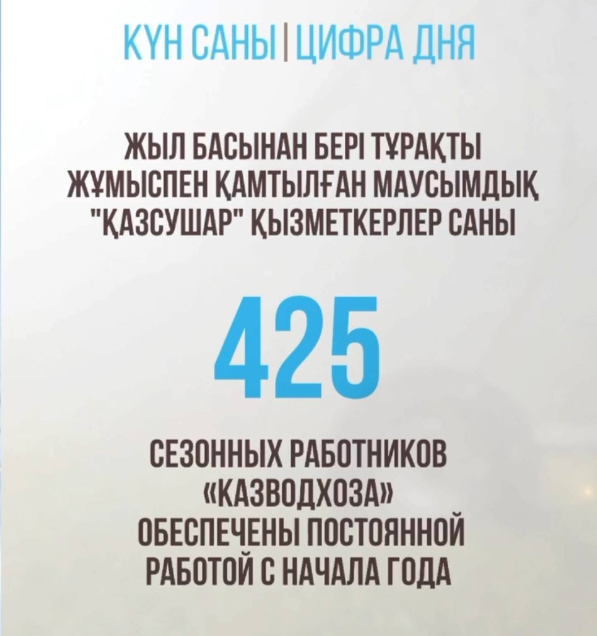 ЦИФРА ДНЯ 