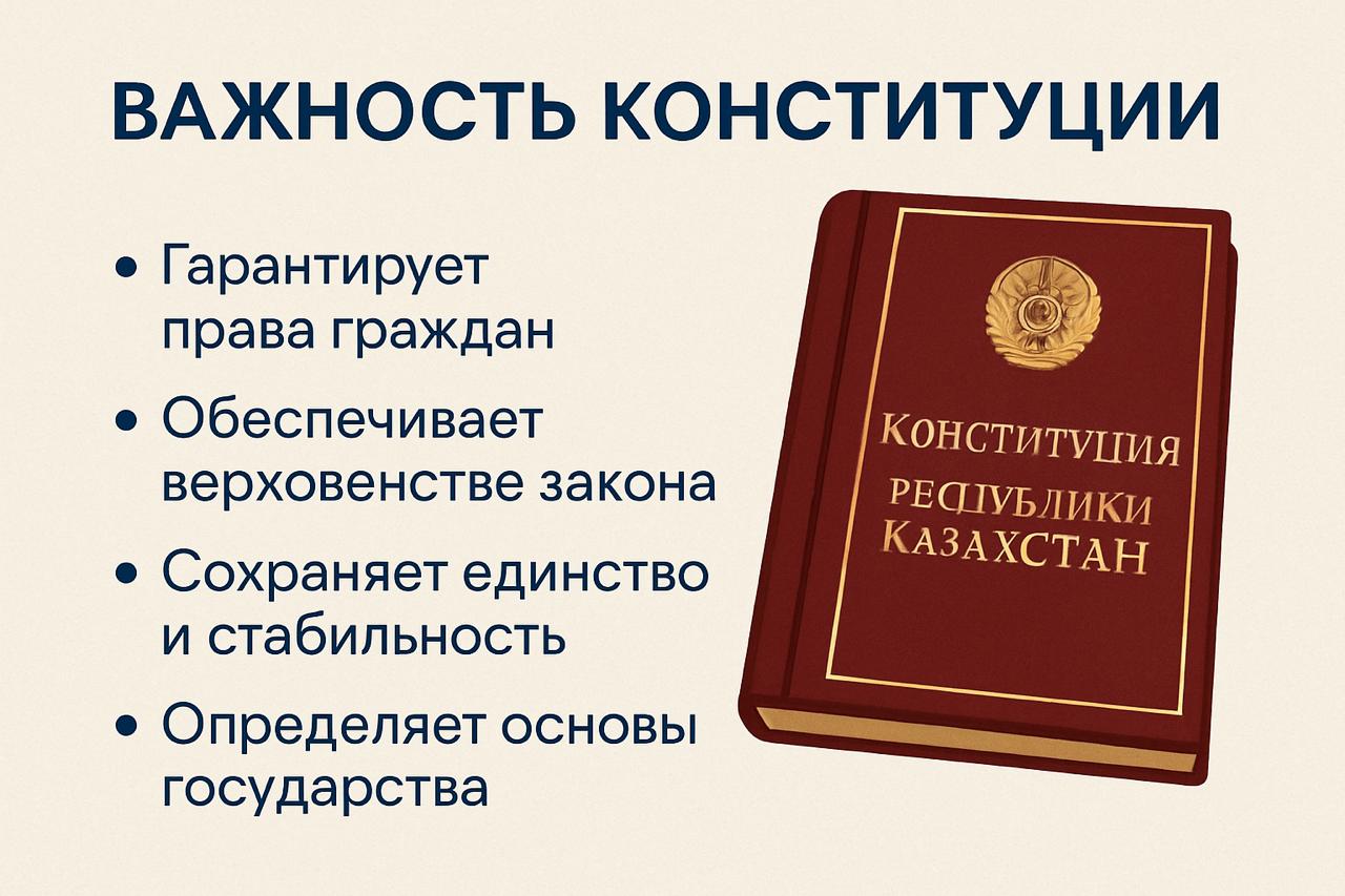 Конституция Республики Казахстан — это главный закон