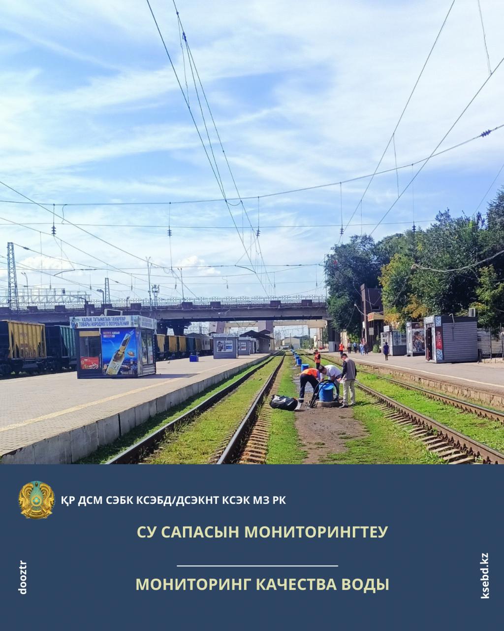 Мониторинг качества воды