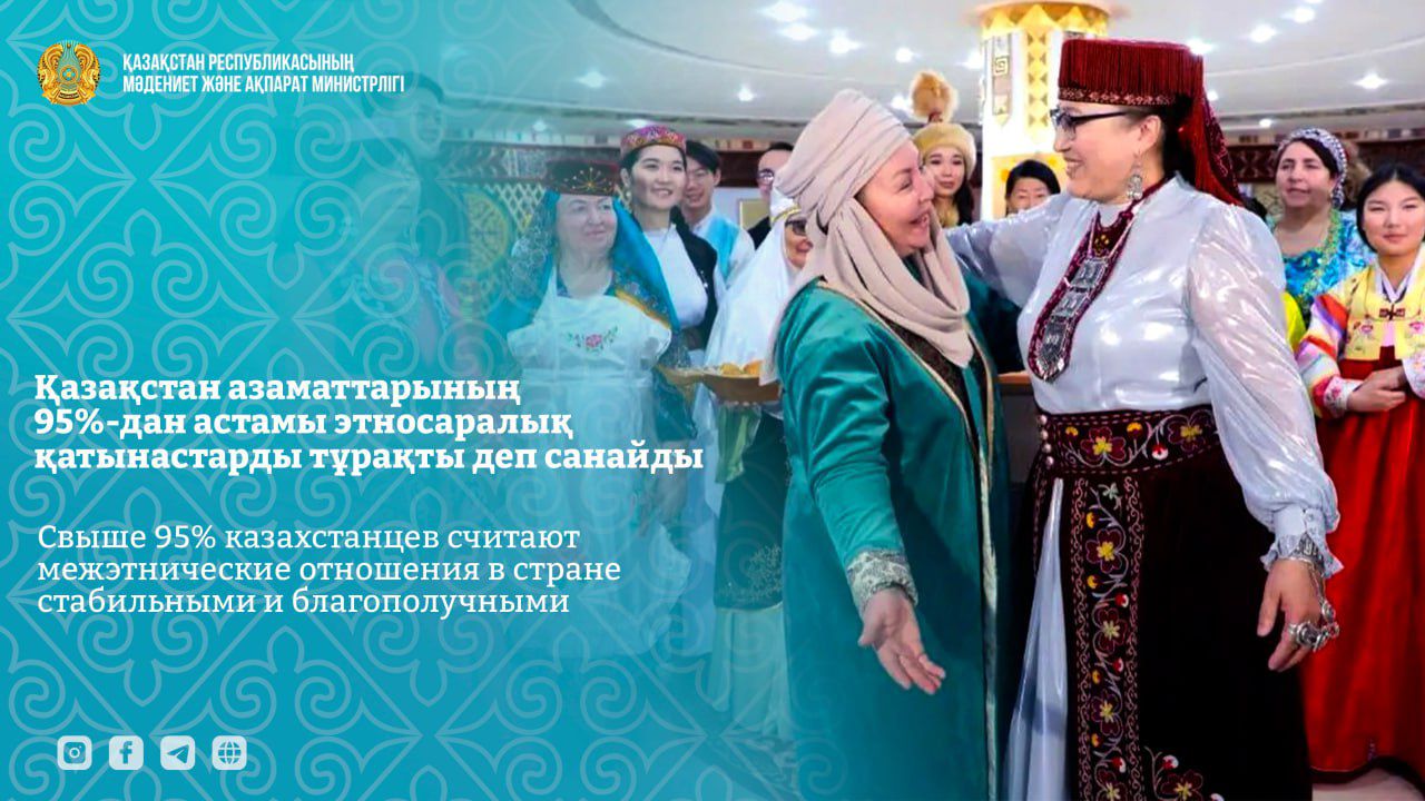 Свыше 95% казахстанцев считают межэтнические отношения в стране стабильными и благополучными