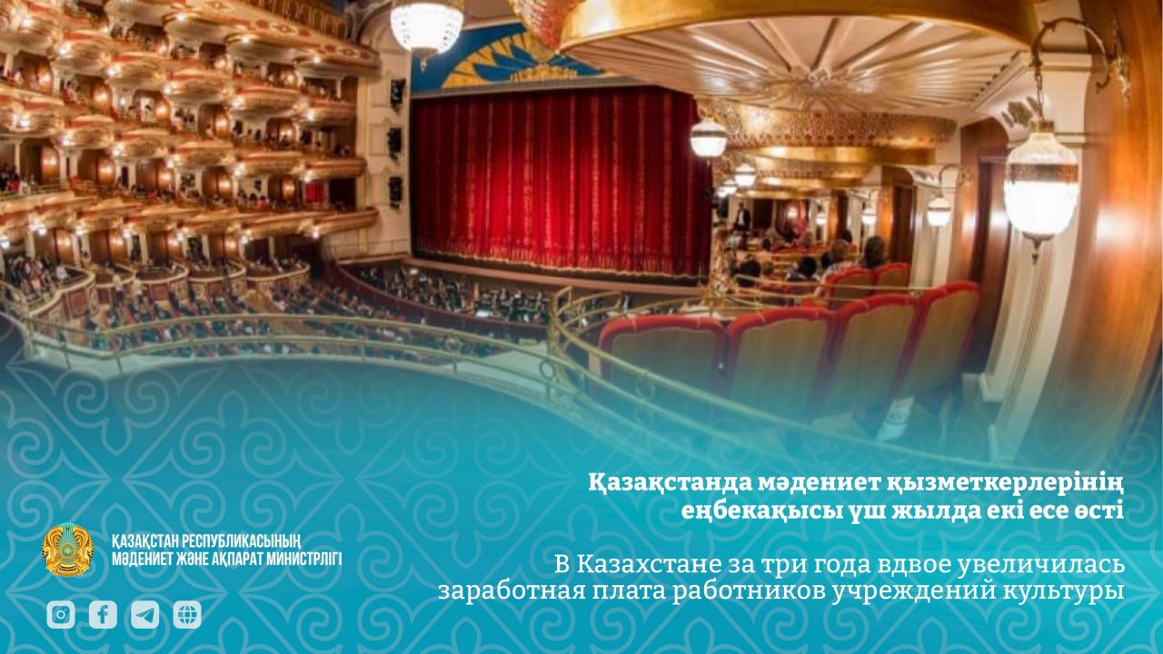 В Казахстане за три года вдвое увеличилась заработная плата работников учреждений культуры
