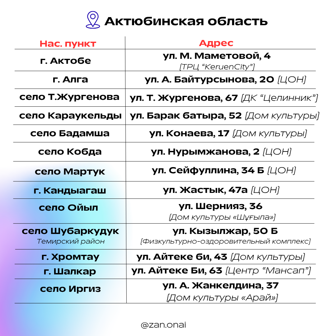 “ХАЛЫҚ ЗАҢГЕРІ” РЕСПУБЛИКАЛЫҚ АҚЦИЯ!