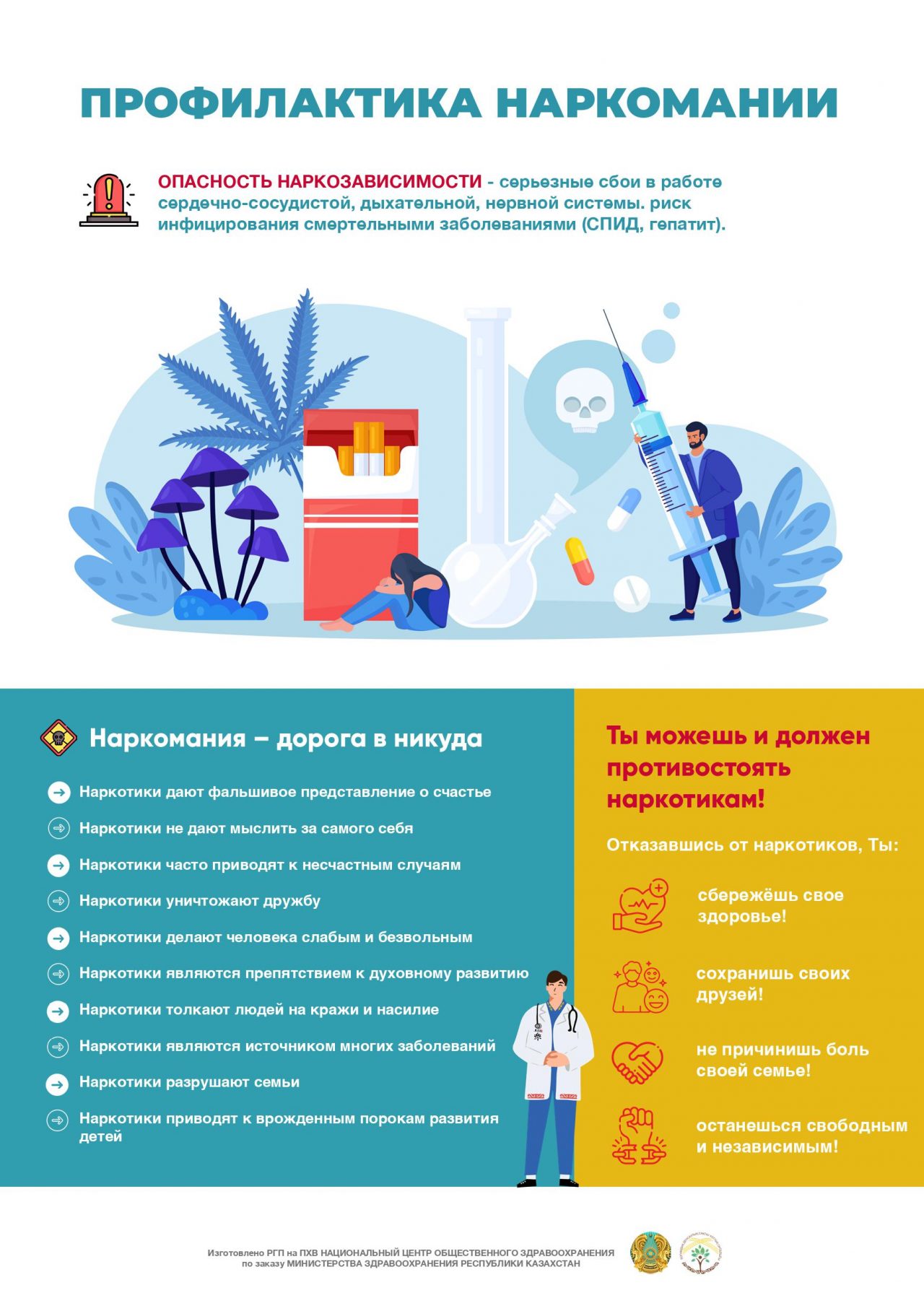 Профилактика наркомании