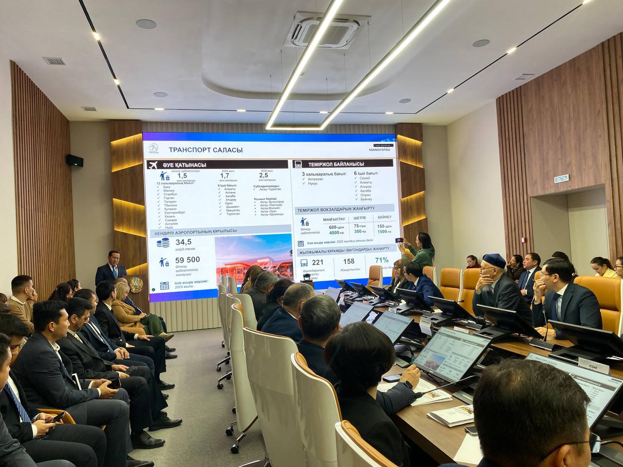 В Мангистау обсудили развитие исторического туризма