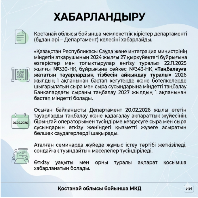 «Об определении перечня товаров, подлежащих маркировке» с 1 февраля 2026 года