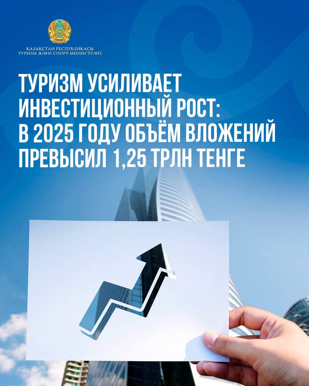 Туризм усиливает инвестиционный рост: в 2025 году объём вложений превысил 1,25 трлн тенге