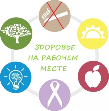 Ожидаемый эффект от реализации проекта «Здоровые рабочие места»