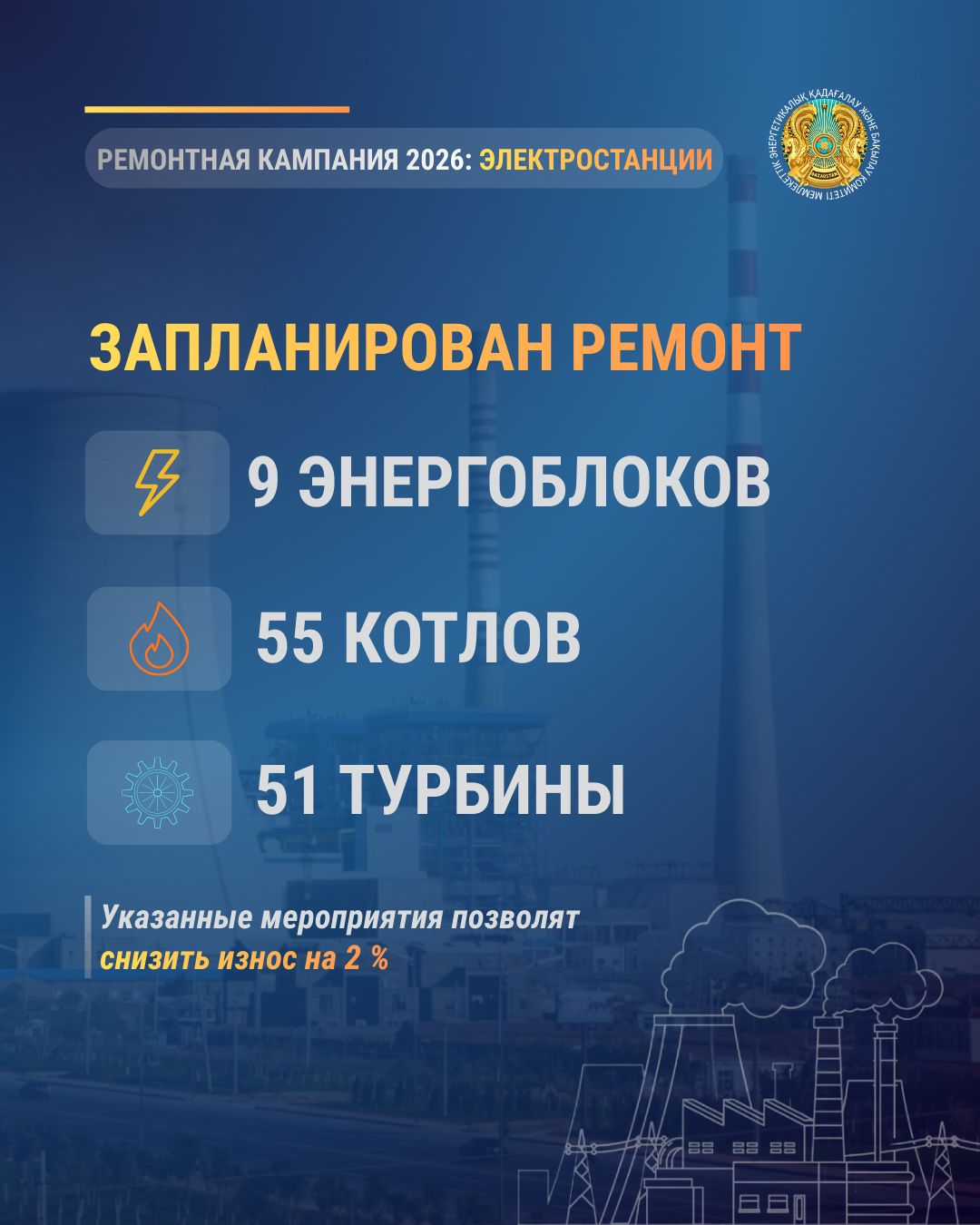 17 тысяч км электросетей и 377 км тепловых сетей обновят в этом году