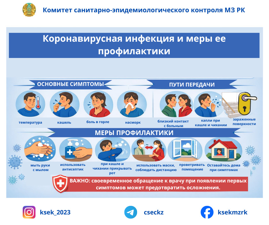 Профилактика КВИ