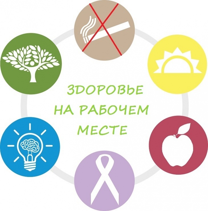 Ожидаемый эффект от реализации проекта «Здоровые рабочие места»