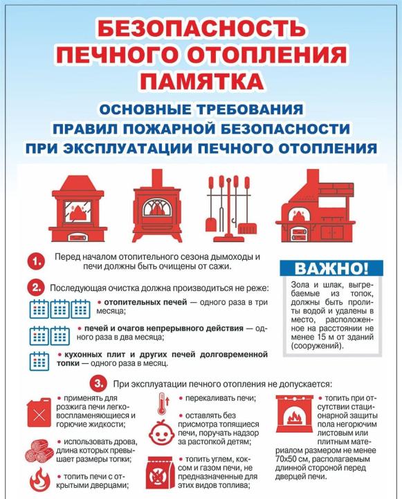 Памятка о безопасности печного отопления