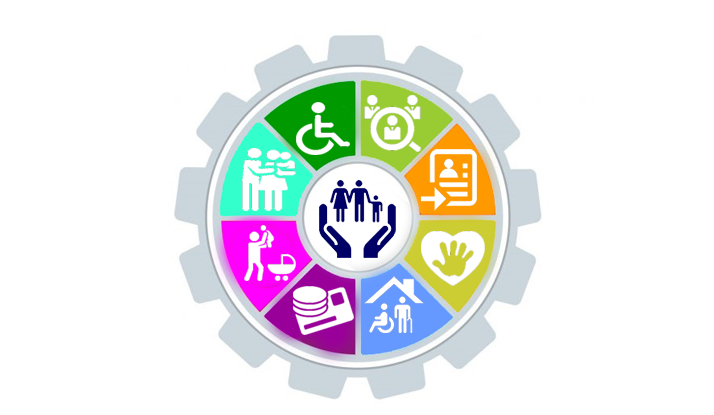 ПАМЯТКА для работодателей и соискателей о государственных мерах содействия занятости населения 5. Профессиональное обучение