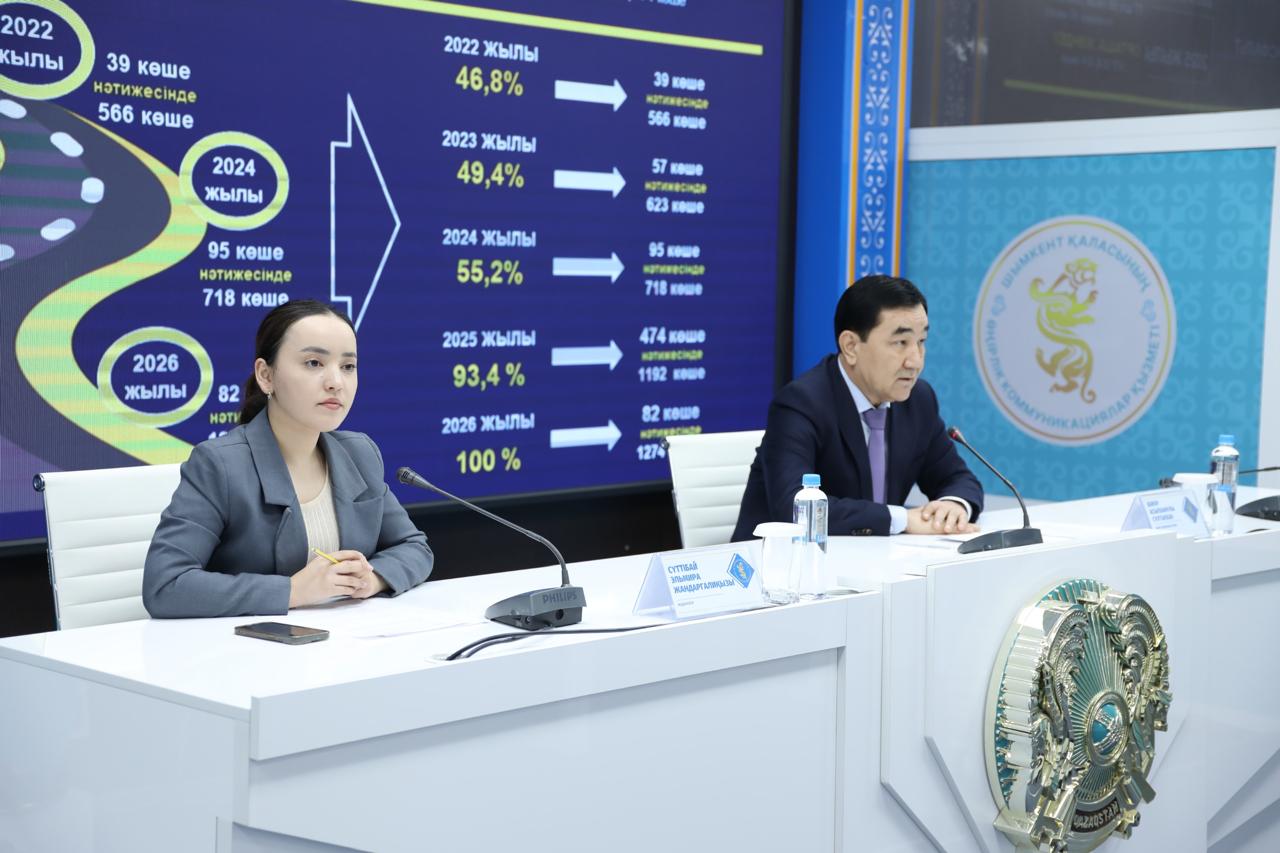 В Абайском районе состоялся брифинг по итогам социально-экономического развития.