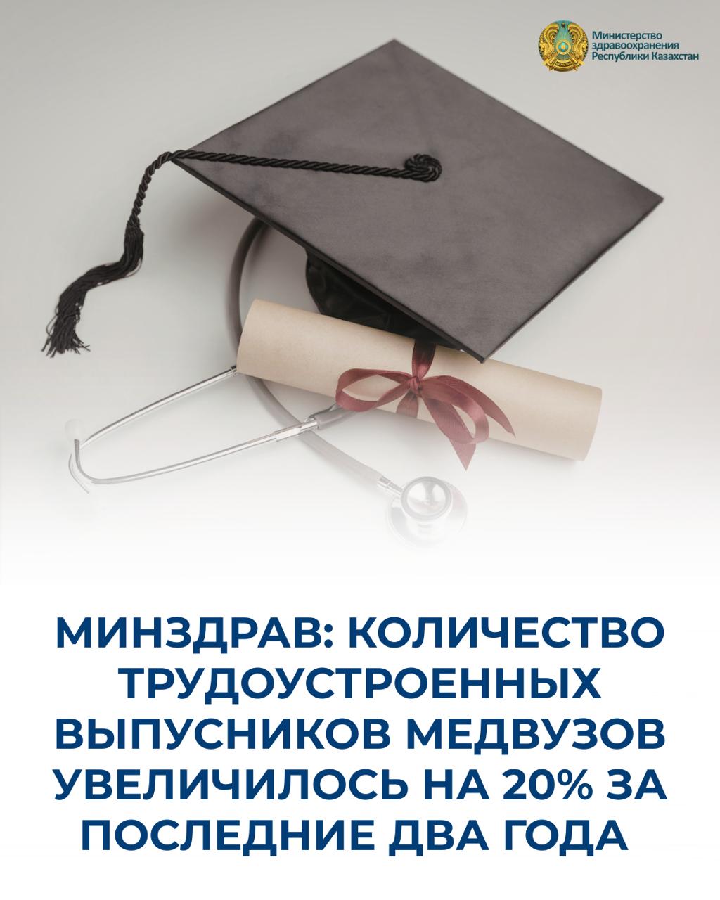 МИНЗДРАВ: КОЛИЧЕСТВО ТРУДОУСТРОЕННЫХ ВЫПУСНИКОВ МЕДВУЗОВ УВЕЛИЧИЛОСЬ НА 20% ЗА ПОСЛЕДНИЕ ДВА ГОДА