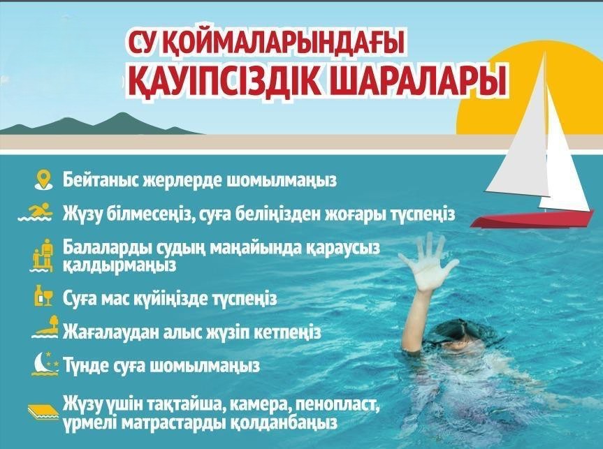 Отдых на реках, озёрах и других водоёмах может быть опасным для детей. Несоблюдение правил безопасности на воде может привести к трагическим последствиям.