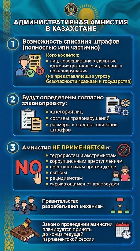В Казахстане впервые будет проведена административная амнистия