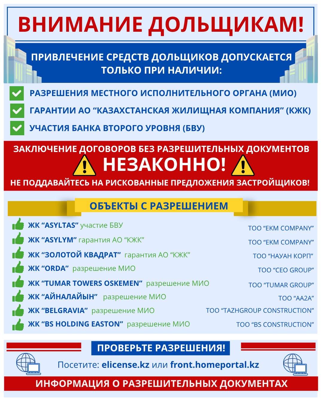 Вниманию дольщиков: как обезопасить себя при приобретении жилья