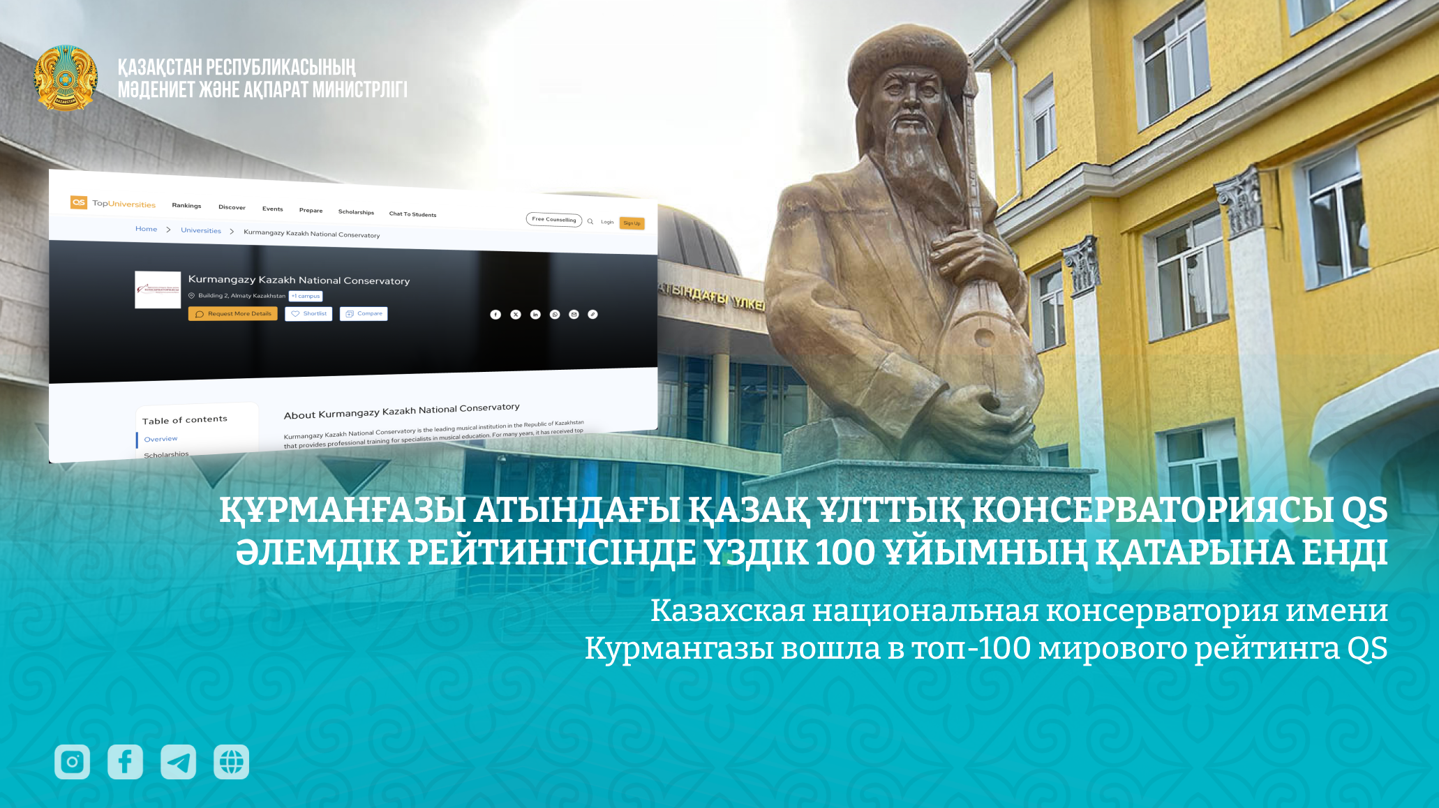 Казахская национальная консерватория имени Курмангазы вошла в топ-100 мирового рейтинга QS