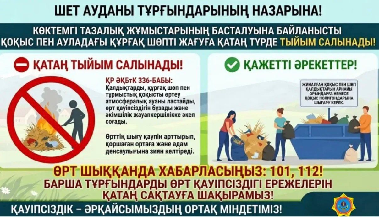 Безопасность-общая задача каждого из нас!