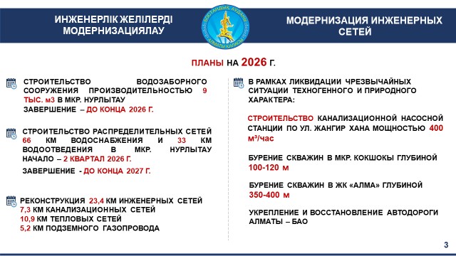 Итоги социального-экономического развития района за 1 квартал 2026 года и планы до конца года