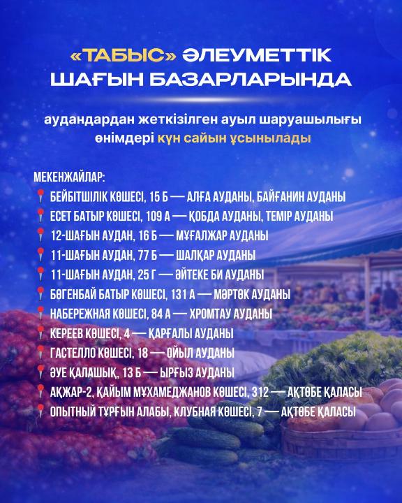 Уважаемые жители города Актобе!